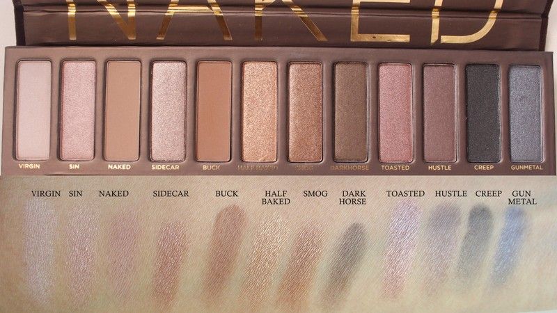 The Best Eyeshadow Palettes of All Time, According to 