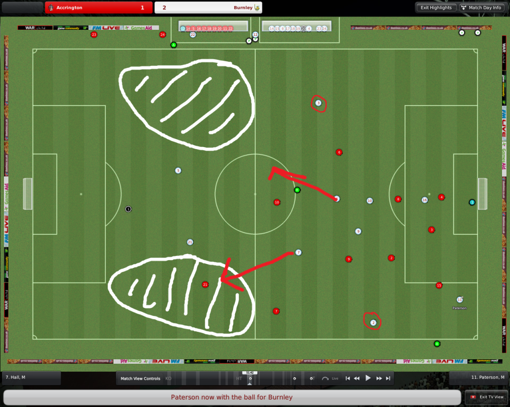 AccringtonvBurnleyTVView.png