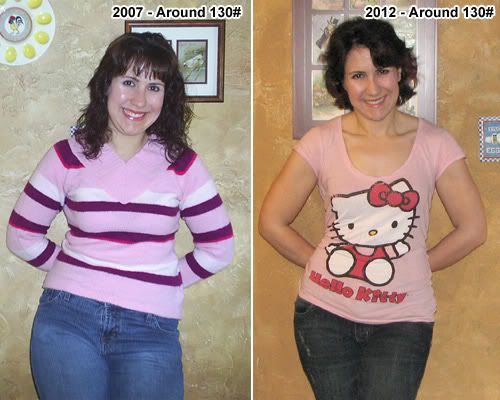 1 000 Calorie Diet Results