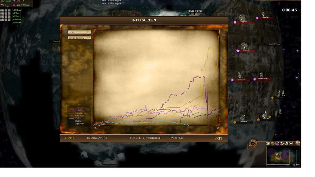 rise_and_fall.jpg