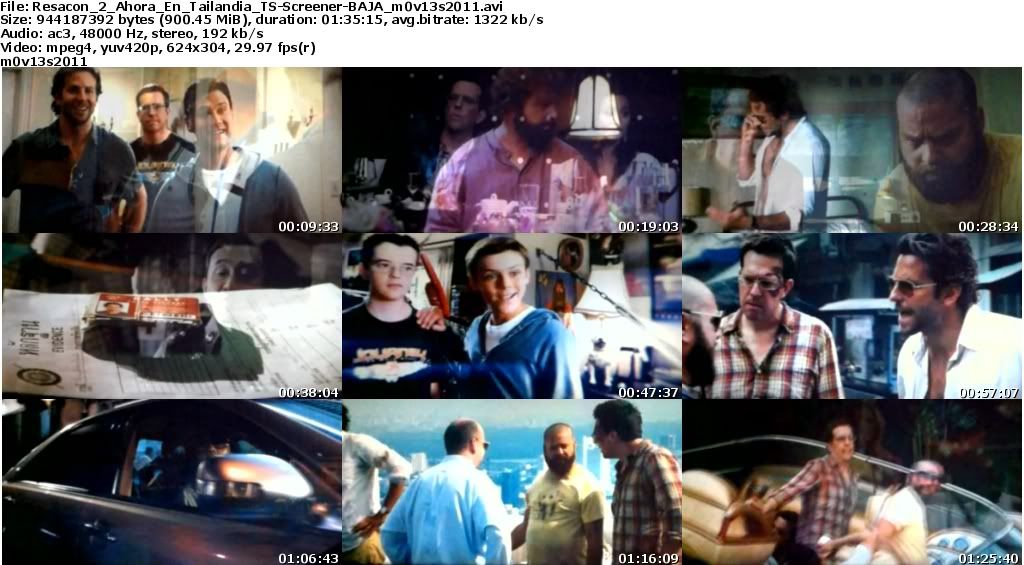 The Hangover Part II - Wikipedia, la enciclopedia libre