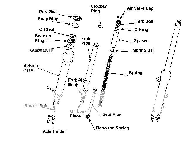 2012 Honda Cbr250r Repair Manual - migcyload