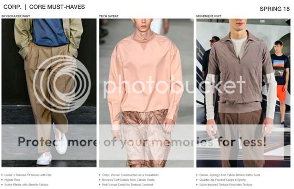 men's spring summer 2018 fashion trend forecast Corp key items