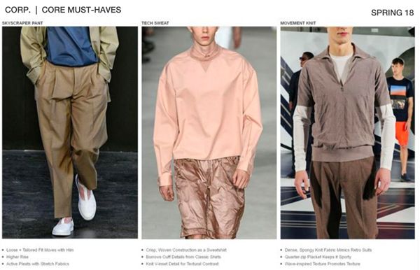 men's spring summer 2018 fashion trend forecast Corp key items