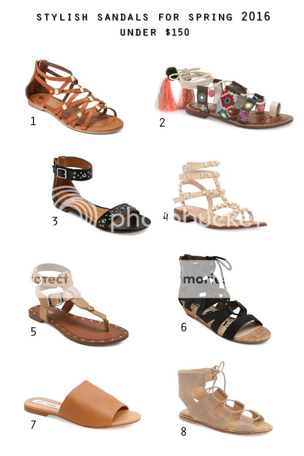 stylish Sandals for Spring 2016, spring summer 2016 shoe trends for less