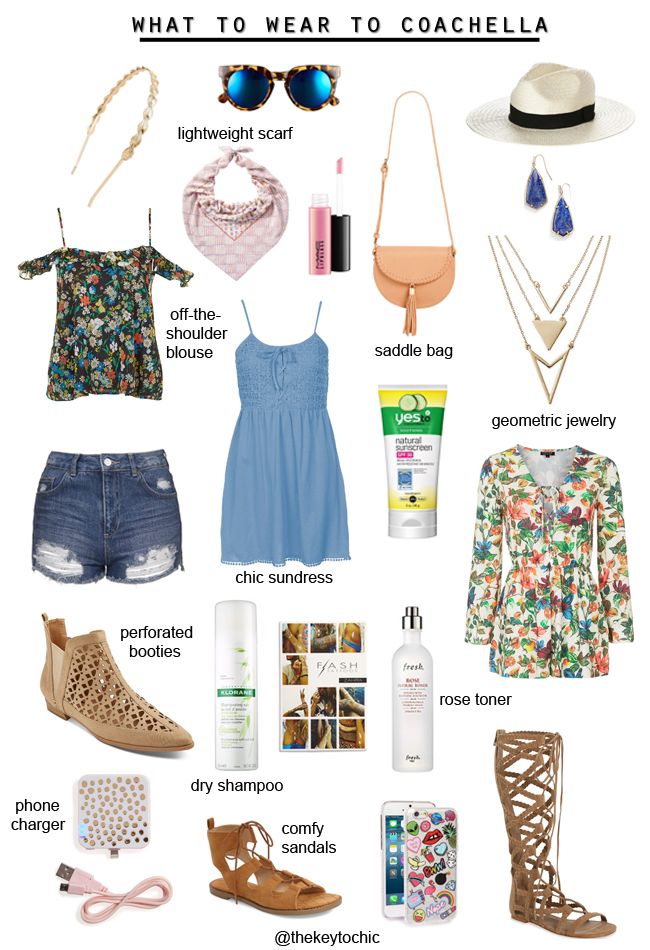 What to wear to Coachella 2016, music festival fashion essentials